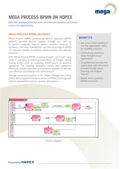 mega hopex documentation|MEGA ARCHITECTURE ON HOPEX.
